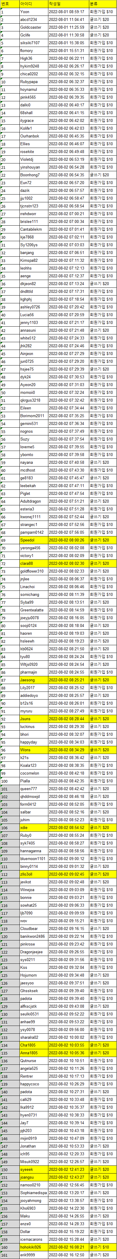 8월-이벤트-경품-당첨자2.png