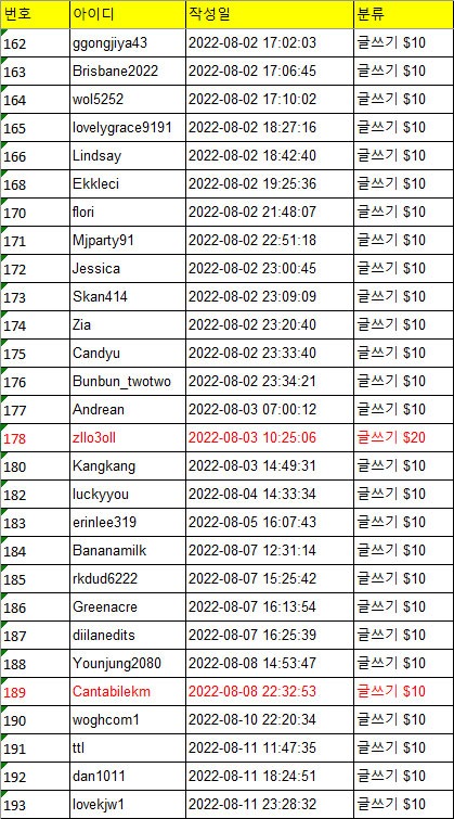 8월-2주차-경품발송2.jpg