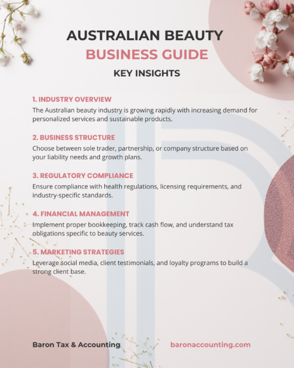 Instagram Post - AUSTRALIAN BEAUTY BUSINESS GUIDE.png